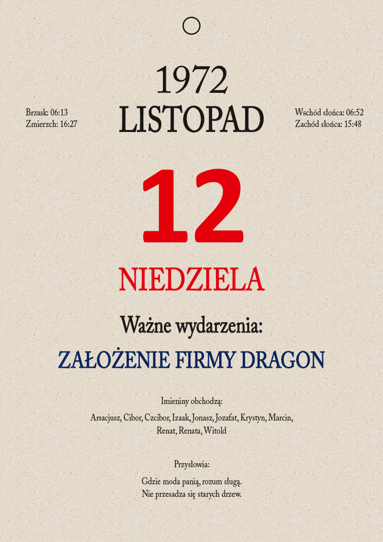 Urodziny Dragon Poland