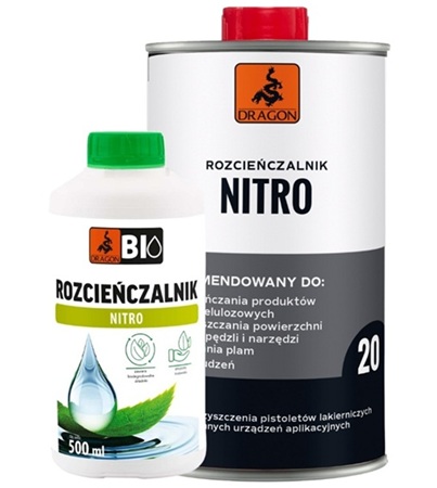 Rozcieńczalniki i zmywacze Dragon – produkty do lakierów samochodowych i czyszczenia narzędzi