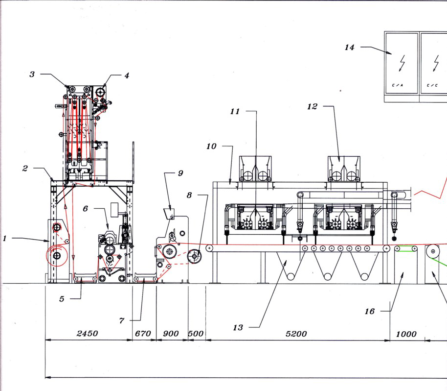 SKONSTRUOWANIE LINII DO ZAMSZOWANIA PAPIERU I MATERIAŁU